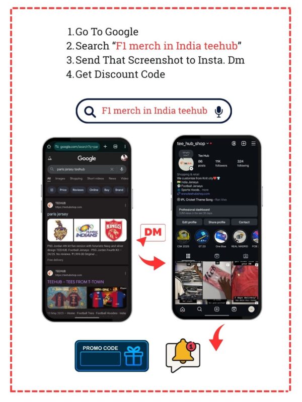 F1 RedBull Racing - Hoodie 2026 1 Mercedes F1 team hoodie motorsport fanwear F1 merch in India Teehub