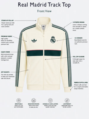 Real Madrid Track Top Jacket - New Season 7 Real Madrid football track jacket made with premium sports fabric from TeeHub.