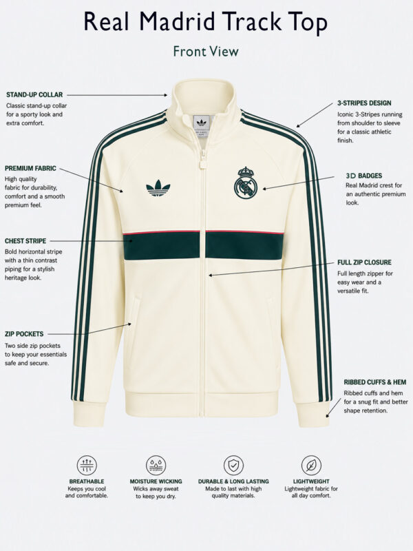 Real Madrid Track Top Jacket - New Season 3 Real Madrid football track jacket made with premium sports fabric from TeeHub.
