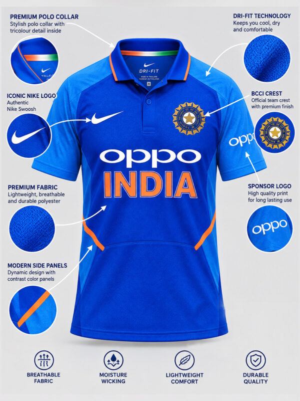 Team India 2018 Limited Edition Blue Jersey featuring premium sports fabric and regular fit.